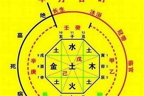 八丙金|八字喜金是什么意思 – 八字喜金用神分类